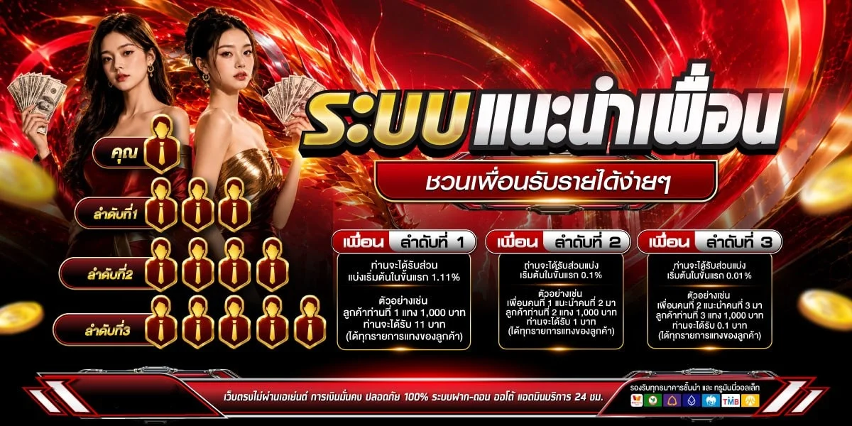 สล็อตออนไลน์ SURE911 รวมเกมค่ายดัง PG JILI Pragmatic Joker